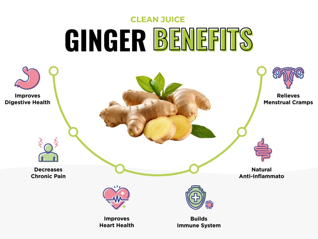 the benefits of ginger
